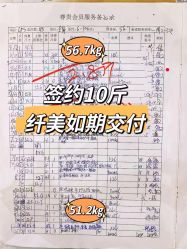 -Lily纤美·科技减脂中心