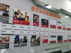 -童程童美少儿编程乐高机器人(汉阳校区)