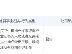 -鼎瀚中医门诊部