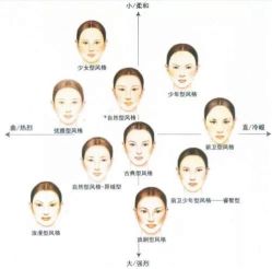 -慕拉美甲美睫皮肤管理