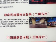 -迪庆藏族自治州博物馆