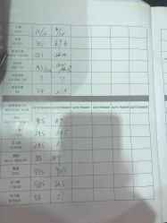 -易型AT20科技健康