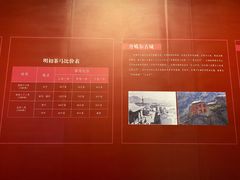 -深圳博物馆(古代艺术馆)