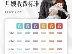 -葱妈母婴医护月嫂中心(浦东店)