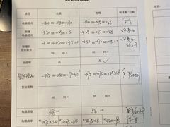 -嘉悦丽格眼科(丰联广场店)