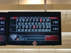 -广州保龄球馆(广州天河体育中心店)