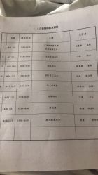 点击看大图 -保丽宝泰母婴护理院·月子中心·产康·中医(常州店)
