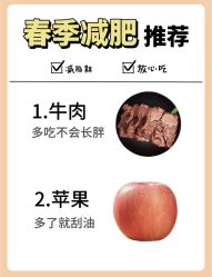-Fundi张玉珊修身堂·indiba·BTL科技瘦身