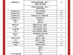 -许府牛火锅(信义坊总店)