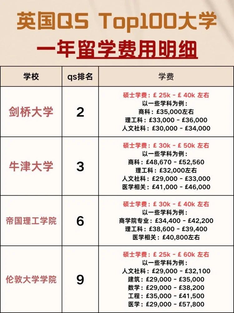 棋牌游戏官方网站- 哈希游戏试玩平台畅享娱乐美国硕士留学申请规划-留学申请费用-留学申请攻略-金吉列
