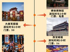 -西安钟楼