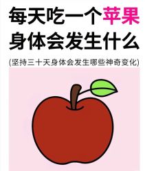 -Fundi张玉珊修身堂·indiba·BTL科技瘦身