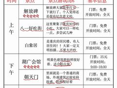 -重庆熙街