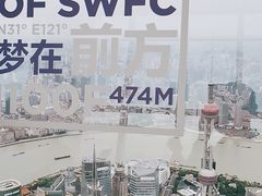 -上海环球金融中心云端足球盛典