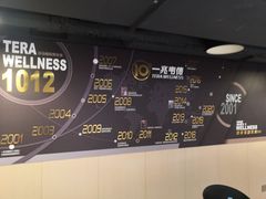 -一兆韦德健身(古美店)