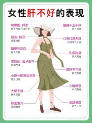 -香薇妮丝女子减肥院