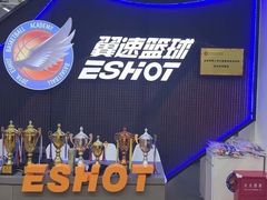 -翼速篮球·儿童体适能·中考体育(鲁能城店)