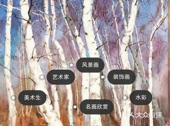 这些水彩画也太好看了吧