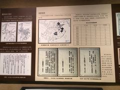 -南昌市博物馆
