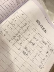 -康乃馨·馨悦佳人(鹭江店)