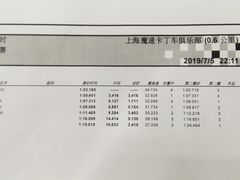 -魔赛卡丁车赛车汇(上海店)