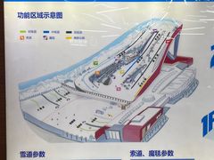 -哈尔滨热雪奇迹