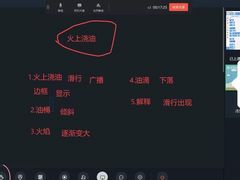 -爱乐梵国际儿童教育中心(古美店)