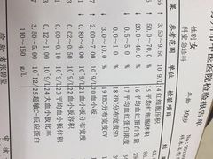 账单-大龙辣火锅·龙虾·烧烤(湖滨新天地店)