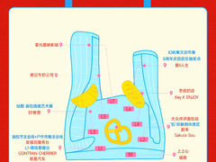 -杭州来福士中心