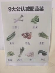 -瘦立方身材管理中心