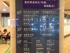 -上海交通大学医学院附属瑞金医院(总院)