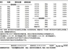 -首都医科大学附属北京同仁医院(南区)