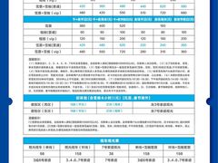 -丝绸之路山地度假区滑雪场