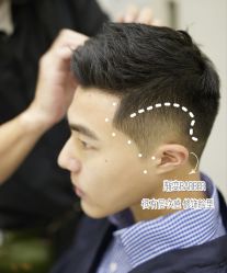 -东方美妍小鹏造型