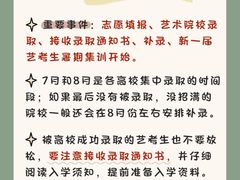 -天籁艺术高考培训学校·重庆艺考集训