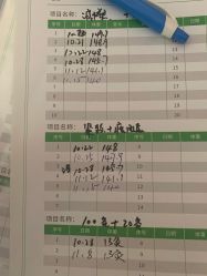 -寇氏减肥
