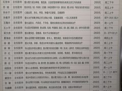 -上海市中医医院(芷江路院区)