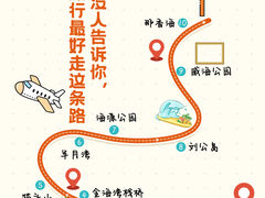 -小石岛景区