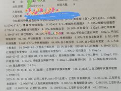 -上海市第四人民医院