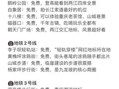 -观音桥步行街