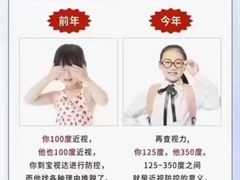 -宝视达眼镜(辉县瑞成广场店)