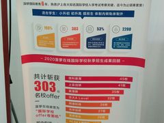 -菠萝国际教育专注Alevel·IGCSE·IB·AP·托福雅思培训辅导(静安校区)