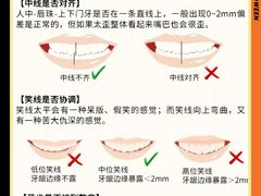 -曙康口腔·家庭全科诊疗中心