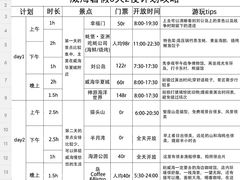 -威海华夏城景区