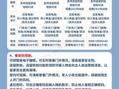 -闽龙广场