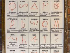 -逃脱反斗城沉浸剧情密室(阳光新业中心店)