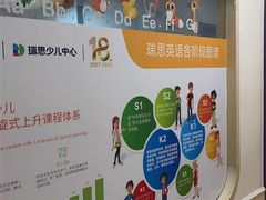 -瑞思英语·少儿英语启蒙(和平·国际商场示范校区)