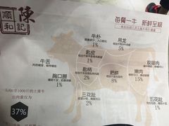 -陈记顺和牛肉火锅馆(天河北路店)