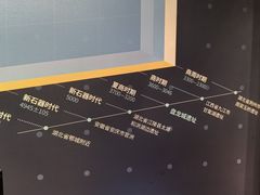 -盘龙城遗址博物院