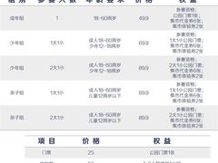 -上海海湾国家森林公园